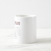 Dry Wis de mok van het hangen-man (Center)