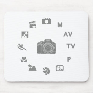 DSLR-modus Muismat