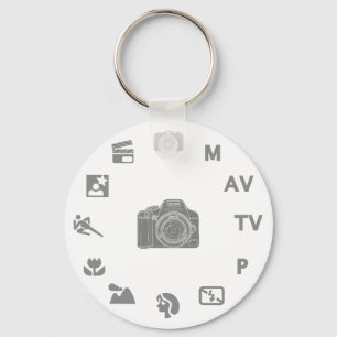 DSLR-modus Sleutelhanger