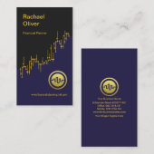 Dual Tone Faux Gold Stock Index Wave Financial Visitekaartje (Voorkant / Achterkant)