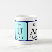 Duarte periodieke lijstnaam mok (Center)