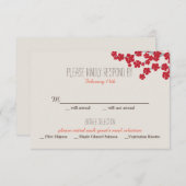 Dubbel Geluk Chinese Bruiloft Uitnodiging - RSVP (Voorkant / Achterkant)