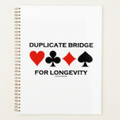 Dubbele brug voor lange levensduur planner (Voorkant)