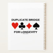 Dubbele brug voor lange levensduur planner (Achterkant)