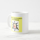 dubbele brugspeler koffiemok (Voorkant links)