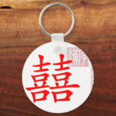 Dubbele geluk sleutelhanger (Voorkant)