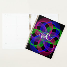 Dubbele Lus Mesh Geometrische Planner