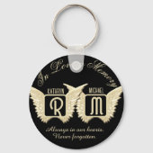 Dubbele Memoria Monogram Sleutelhanger Keepomwille (Voorkant)