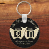 Dubbele Memoria Monogram Sleutelhanger Keepomwille (Voorkant)