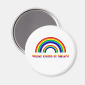 Dubbele regenboog. Wat betekent het? Magneet (Voorkant / Achterkant)