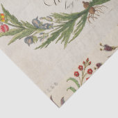 Dubbele vlakke Wreath Decoupage Tissue Tissuepapier (Detail)