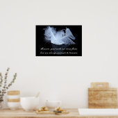 Dubbele vlamveren en reflectie poster (Keuken)