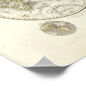 Dubbele Wereldkaart halfrond Poster (Hoek)