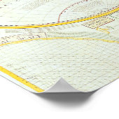 Dubbele Wereldkaart halfrond Poster (Hoek)