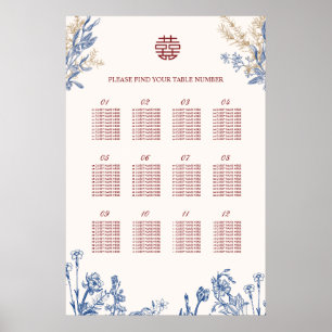 Dubbele Xi Chinese Trouw 12 Tafel Zitplaats Chart Poster