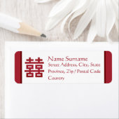 Dubbelgeluk ・ 双 喜 ・ 雙 ・ Song ỷ ・ Fancy label (Insitu)