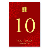 Dubbelgeluk florale achtergrond Chinese bruiloft Kaart (Achterkant)