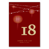 Dubbelgeluk gloeiende lantaarns Chinese bruiloft Kaart (Voorkant)