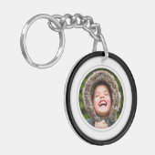 Dubbelzijdig fotosjabloon Cirkel acryl Sleutelhanger (Voorkant Links)