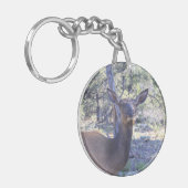 Dubbelzijdig los Sleutelhanger (Voorkant Links)