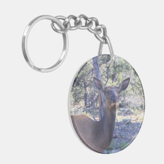 Dubbelzijdig los Sleutelhanger (Voorkant Links)