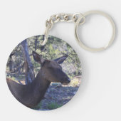 Dubbelzijdig los Sleutelhanger (Achterkant)