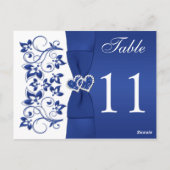 Dubbelzijdige Royal Blue en White Table Number 2 Briefkaart (Achterkant)