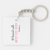 Dubbelzijdige sleutelhanger - Lippenstift Urban St (Achterkant)