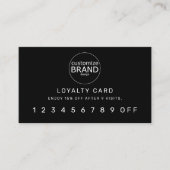 Dubbelzijdige zwarte professionele kaartlezer met  klantenkaartje (Voorkant)