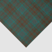 Dublin County Irish Tartan Tissuepapier (Detail)