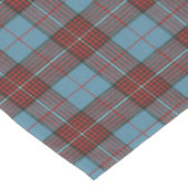Duchess of Kent Modern Scottish Tartan Korte Tafelloper (Hoek)