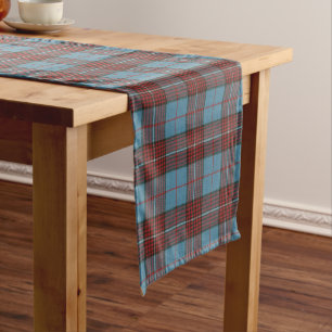 Duchess of Kent Modern Scottish Tartan Korte Tafelloper