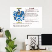 Duckworth (betekenis) poster (Thuiskantoor)