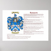 Duckworth (betekenis) poster (Voorkant)