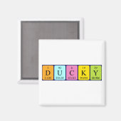 Ducky periodieke tabel naam magneet (Voorkant / Achterkant)