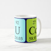 Duco periodieke tabel naam mok (Voorkant rechts)