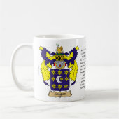 Dugan, de Oorsprong, de Betekenis en de Mok Crest (Links)