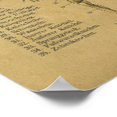  Duits Anatomy Print Skeleton (Hoek)