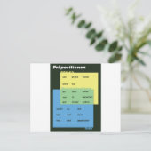 duits-prepositionen-v2.png briefkaart (Staand voorkant)