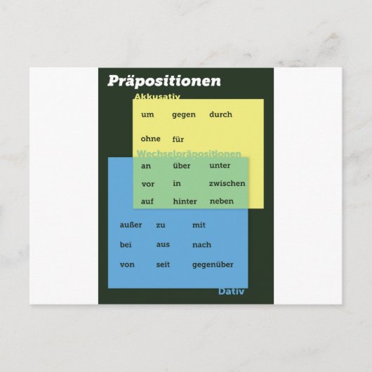 duits-prepositionen-v2.png briefkaart (Voorkant)