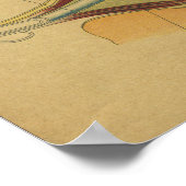  Duitse anatomie printoog Poster (Hoek)