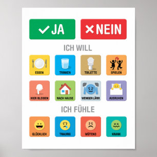 Duitse Autisme AAC PECS Wijzen Communicatie 01 Poster