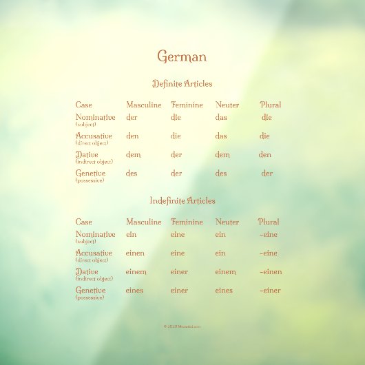 Duitse bepaalde en onbepaalde lidwoorden grammatic raamsticker (Vel 3)