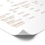 Duitse Definite & onbepaalde artikelen Grammar Pos Poster (Hoek)