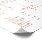 Duitse Grammargrafiek adjecterende Endings Poster (Hoek)