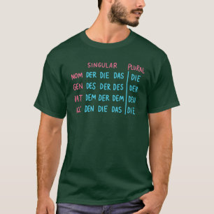Duitse grammatica lidwoorden familie t-shirt
