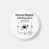 Duitse herder blaffen logica grappige hond sarcast magneet (Voorkant)