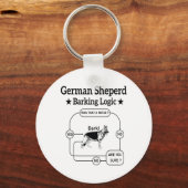 Duitse herder blaffen logica grappige hond sarcast sleutelhanger (Voorkant)