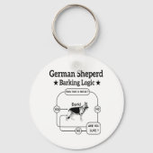 Duitse herder blaffen logica grappige hond sarcast sleutelhanger (Achterkant)