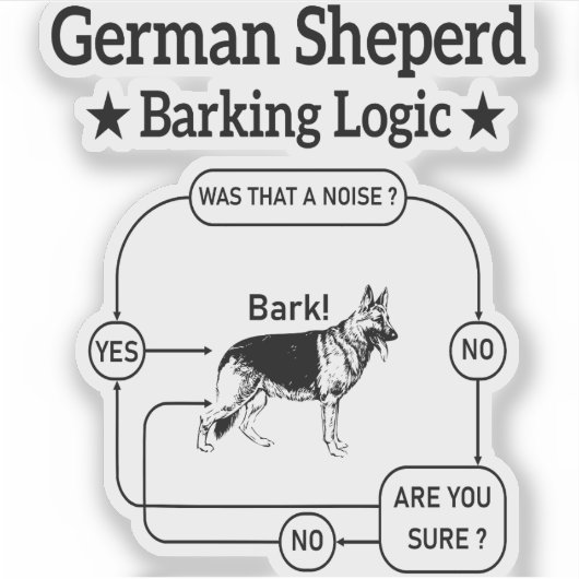 Duitse herder blaffen logica grappige hond sarcast sticker (Voorkant)